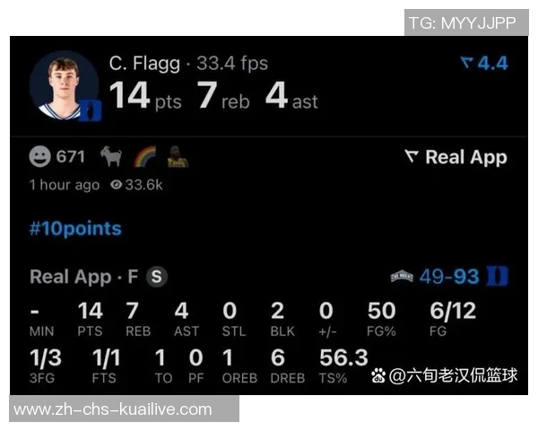疯三八强战精彩回顾:弗拉格表现出色杜克晋级佛罗里达上演惊天逆转 疯三八强战精彩回顾:弗拉格表现出色杜克晋级佛罗里达上演惊天逆转